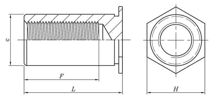 Self-Clinching Standoffs Blind Threaded Standoffs,Type BSO.png